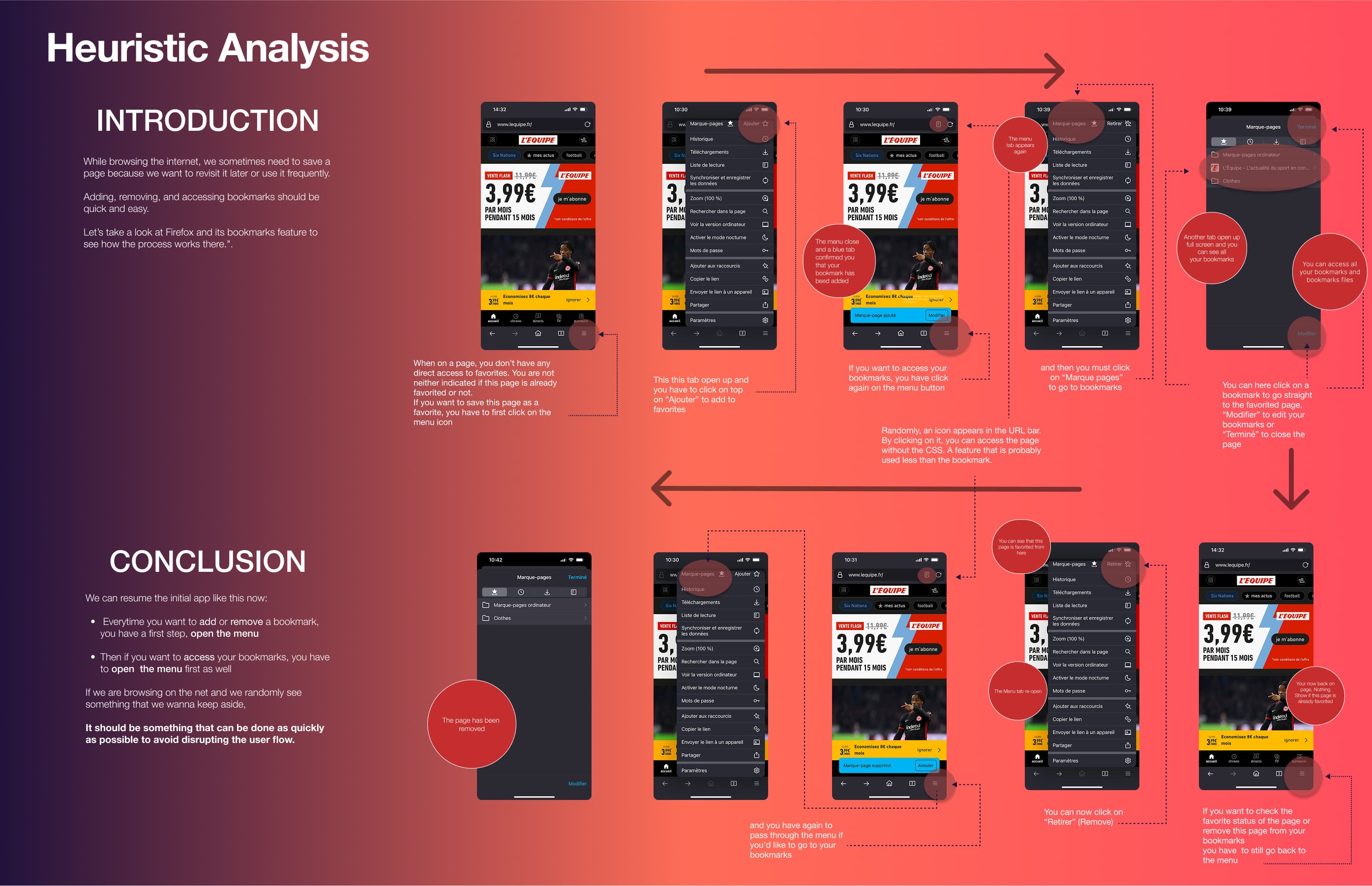 Heuristic analysis